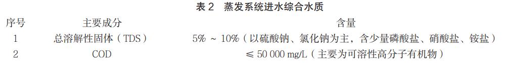 污水處理設備__全康環(huán)保QKEP