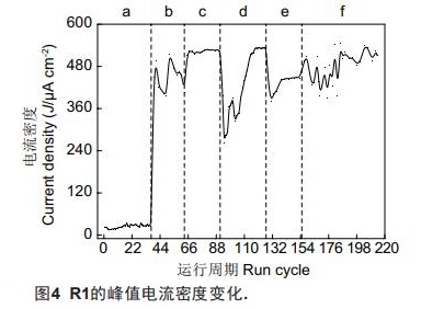 污水處理設(shè)備__全康環(huán)保QKEP