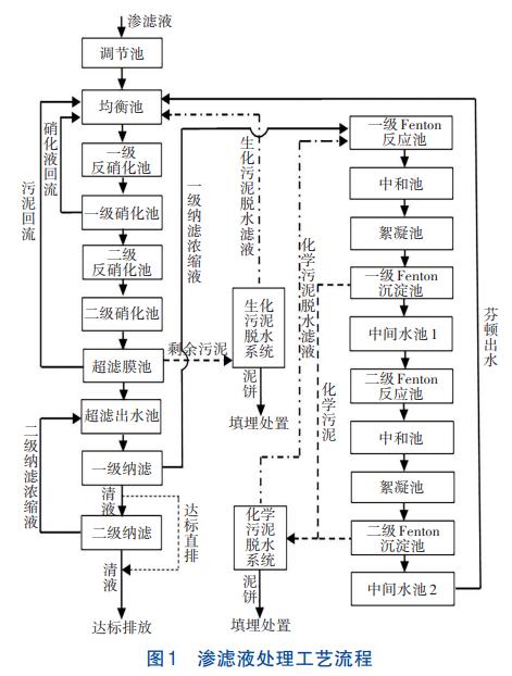 污水處理設備__全康環(huán)保QKEP