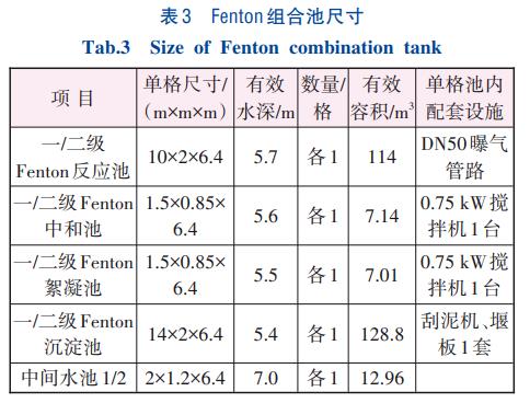 污水處理設備__全康環(huán)保QKEP