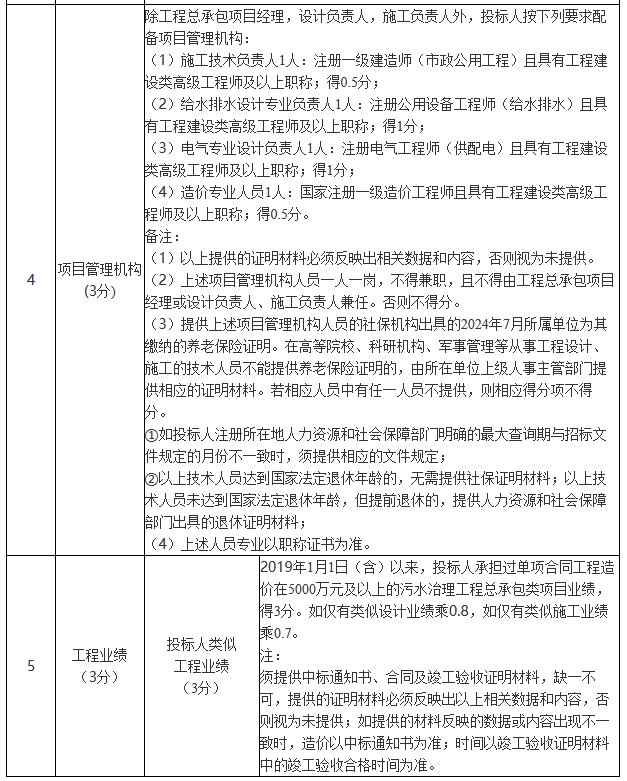 污水處理設(shè)備__全康環(huán)保QKEP