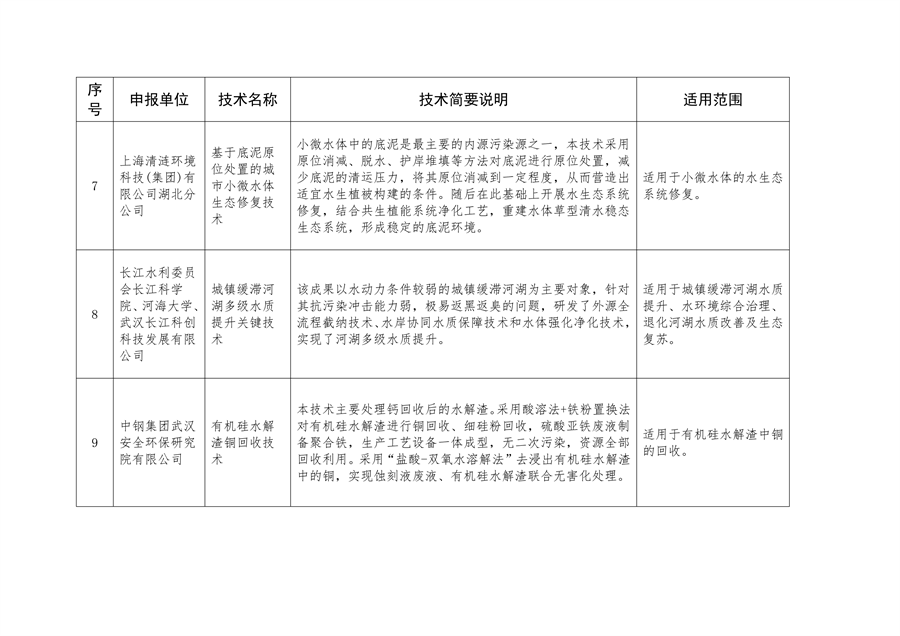 污水處理設(shè)備__全康環(huán)保QKEP