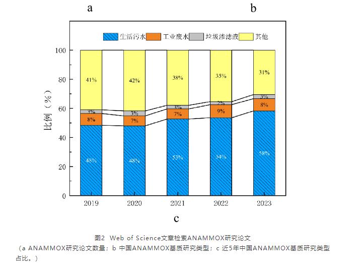 污水處理設(shè)備__全康環(huán)保QKEP