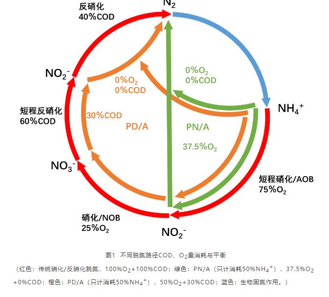 污水處理設(shè)備__全康環(huán)保QKEP