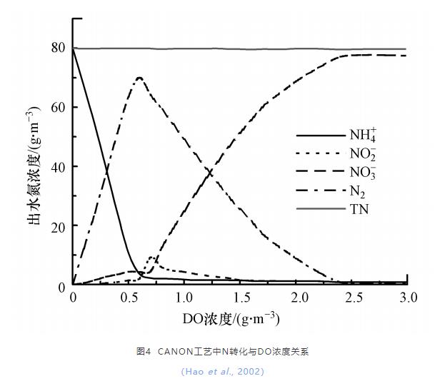 污水處理設(shè)備__全康環(huán)保QKEP