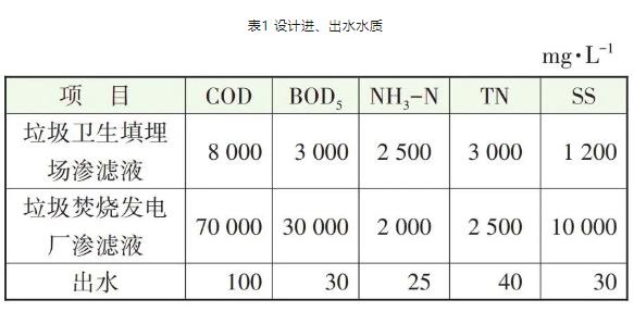 污水處理設(shè)備__全康環(huán)保QKEP