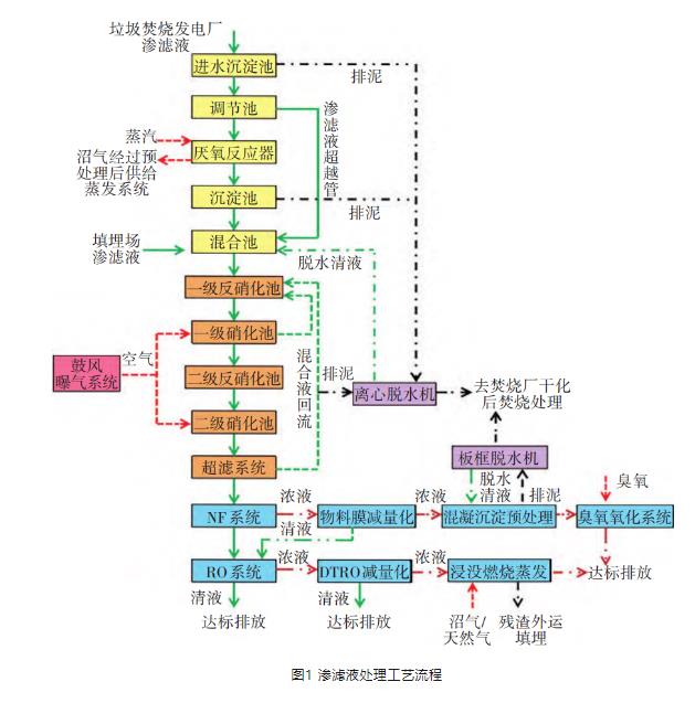 污水處理設(shè)備__全康環(huán)保QKEP
