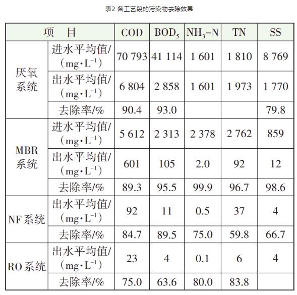 污水處理設(shè)備__全康環(huán)保QKEP