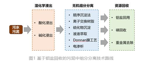 污水處理設備__全康環(huán)保QKEP