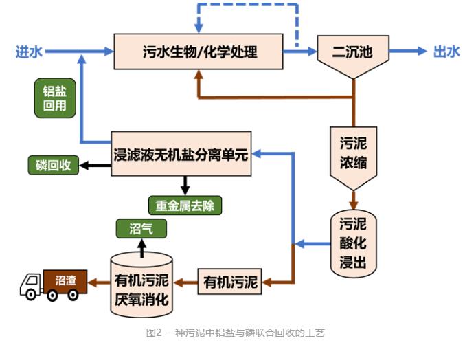 污水處理設備__全康環(huán)保QKEP