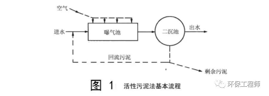 污水處理設(shè)備__全康環(huán)保QKEP