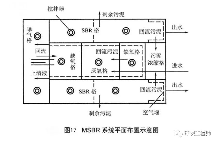污水處理設(shè)備__全康環(huán)保QKEP