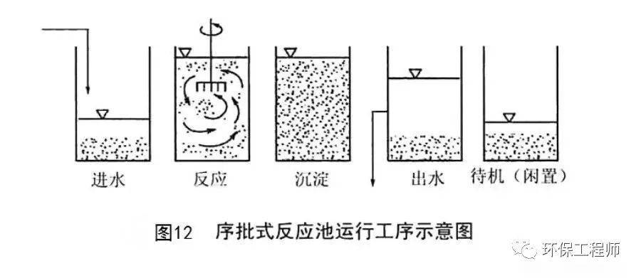 污水處理設(shè)備__全康環(huán)保QKEP