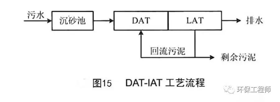 污水處理設(shè)備__全康環(huán)保QKEP