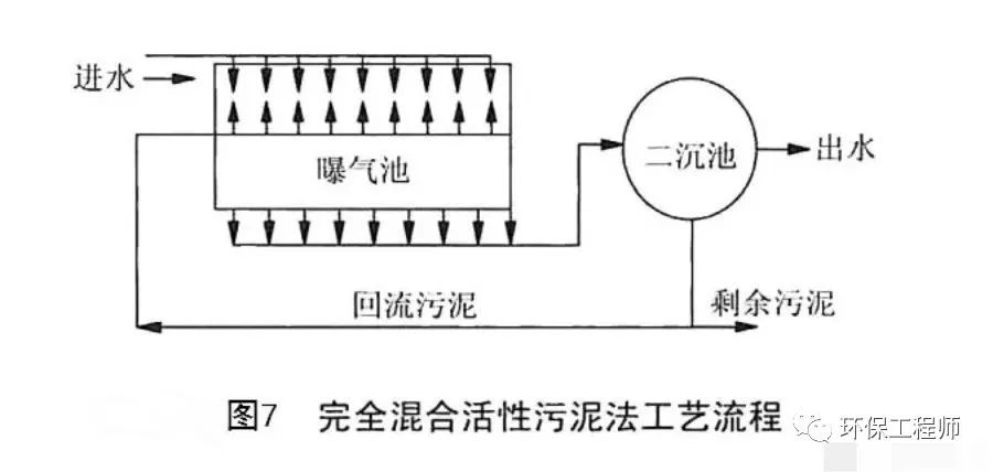 污水處理設(shè)備__全康環(huán)保QKEP