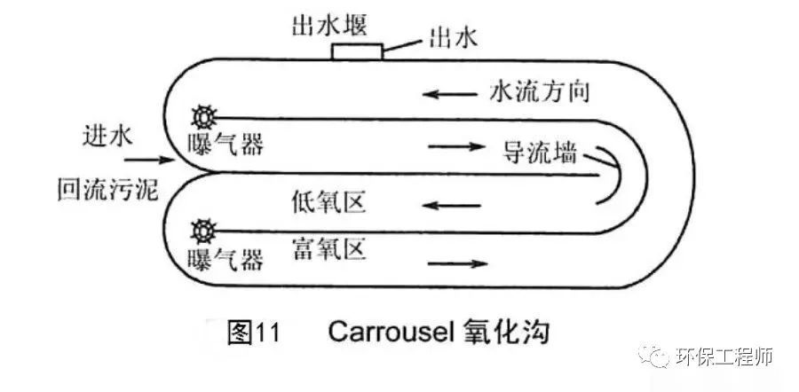 污水處理設(shè)備__全康環(huán)保QKEP