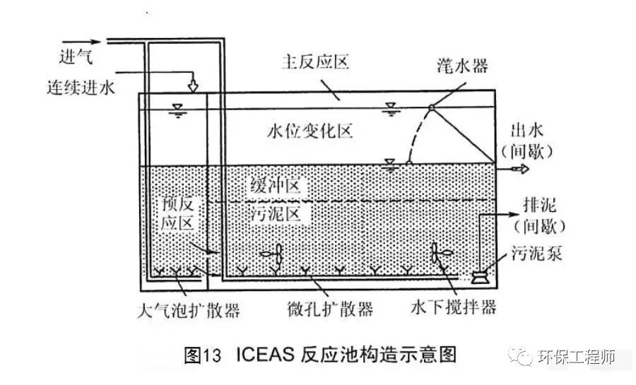 污水處理設(shè)備__全康環(huán)保QKEP