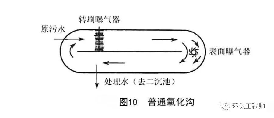污水處理設(shè)備__全康環(huán)保QKEP