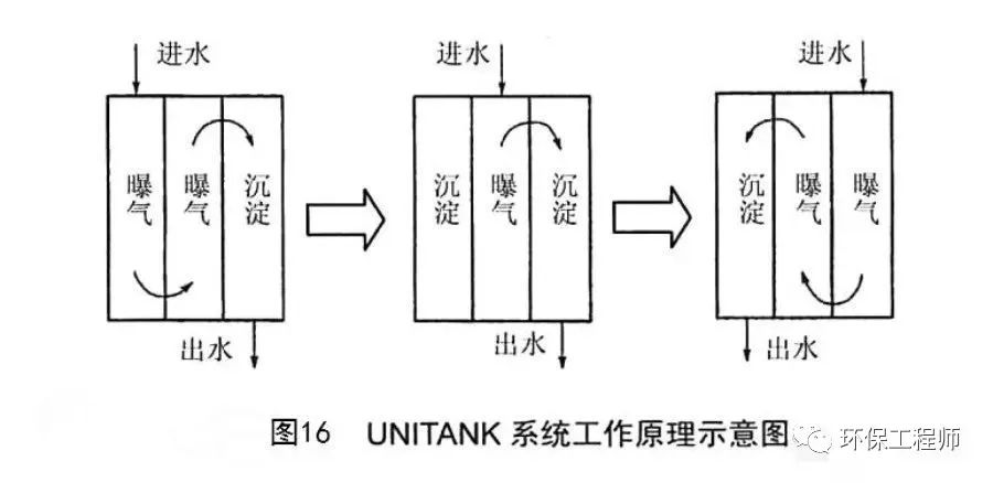 污水處理設(shè)備__全康環(huán)保QKEP