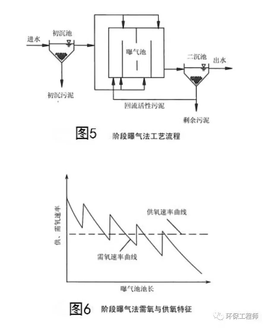 污水處理設(shè)備__全康環(huán)保QKEP