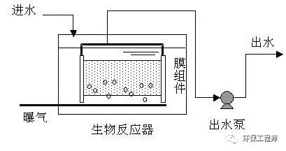 污水處理設(shè)備__全康環(huán)保QKEP
