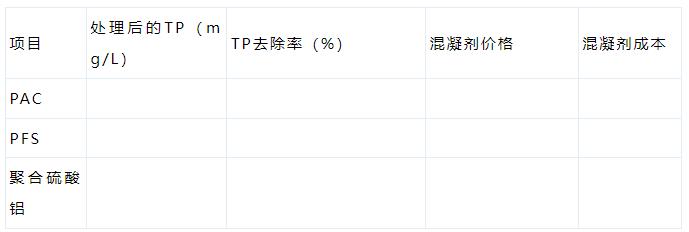 污水處理設(shè)備__全康環(huán)保QKEP