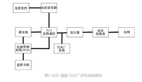 污水處理設(shè)備__全康環(huán)保QKEP