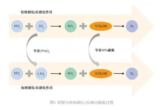 污水處理設(shè)備__全康環(huán)保QKEP