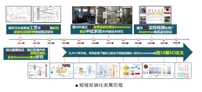 污水處理設(shè)備__全康環(huán)保QKEP