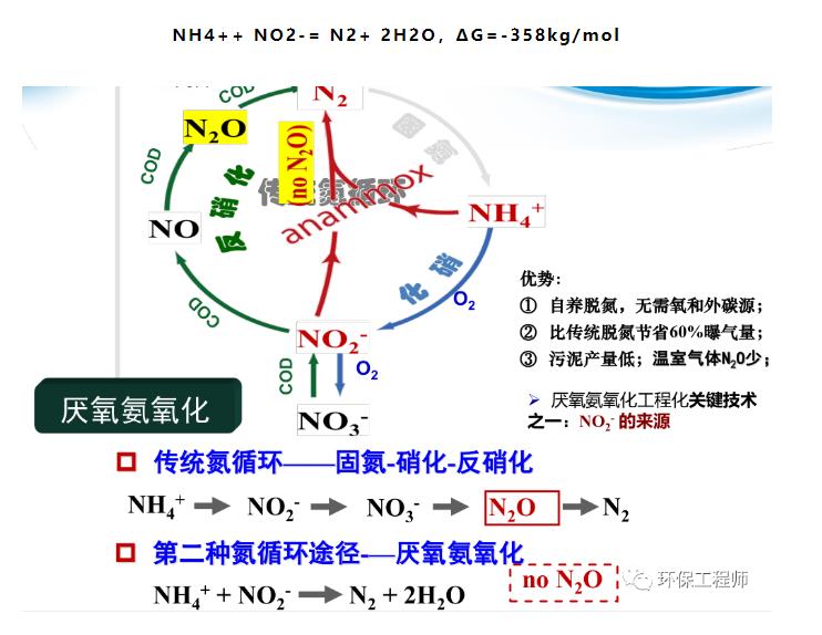 污水處理設(shè)備__全康環(huán)保QKEP