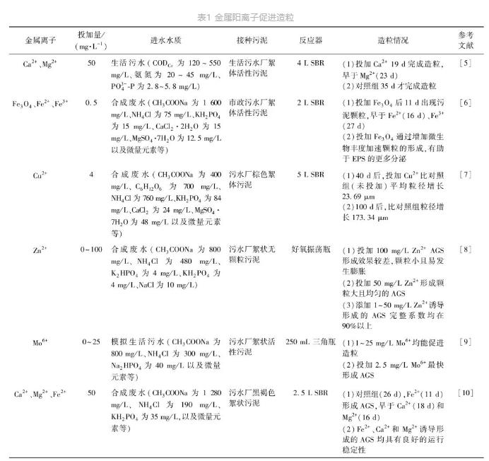 污水處理設(shè)備__全康環(huán)保QKEP