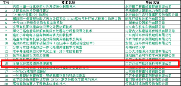 污水處理設(shè)備__全康環(huán)保QKEP