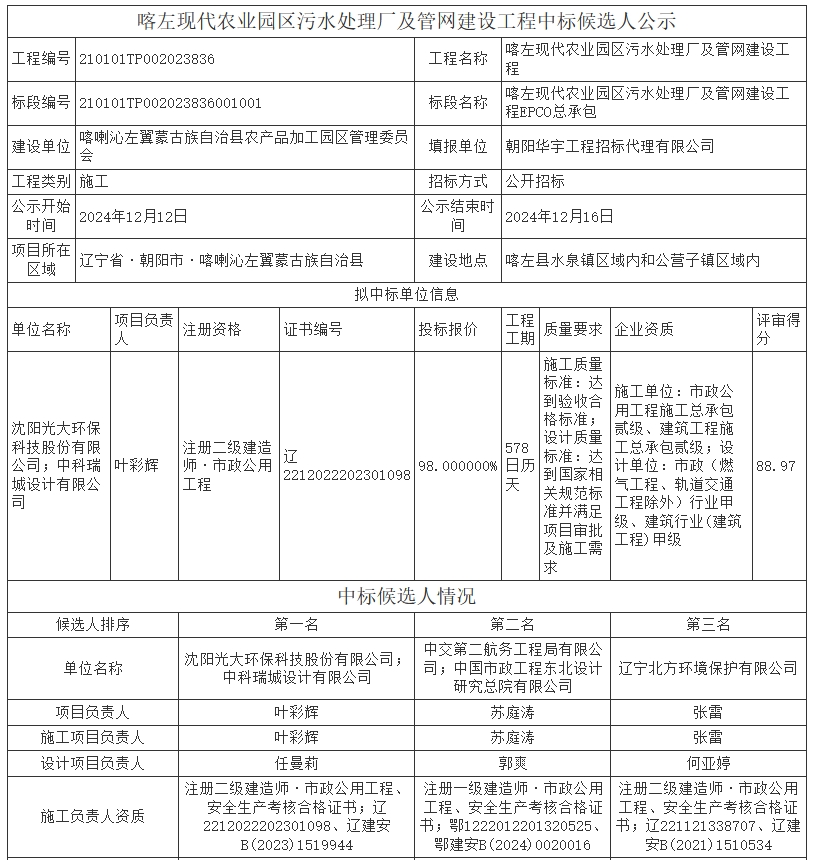 污水處理設(shè)備__全康環(huán)保QKEP