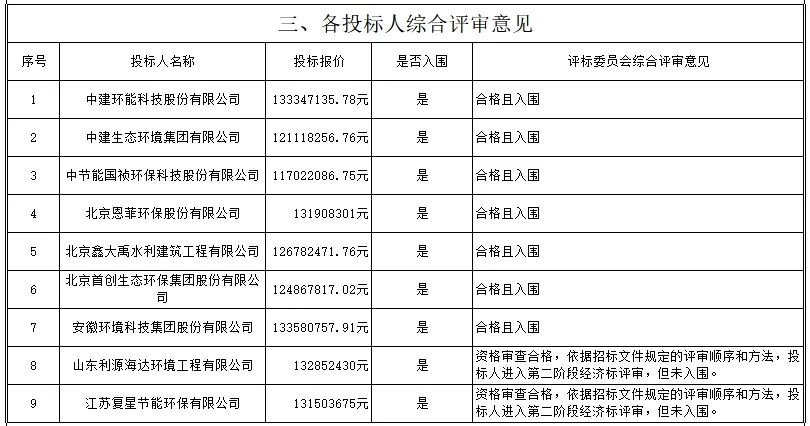 污水處理設(shè)備__全康環(huán)保QKEP