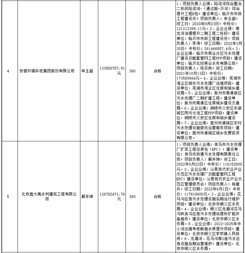 污水處理設(shè)備__全康環(huán)保QKEP