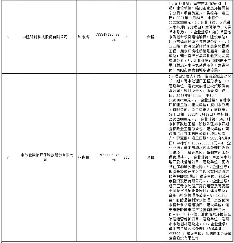污水處理設(shè)備__全康環(huán)保QKEP