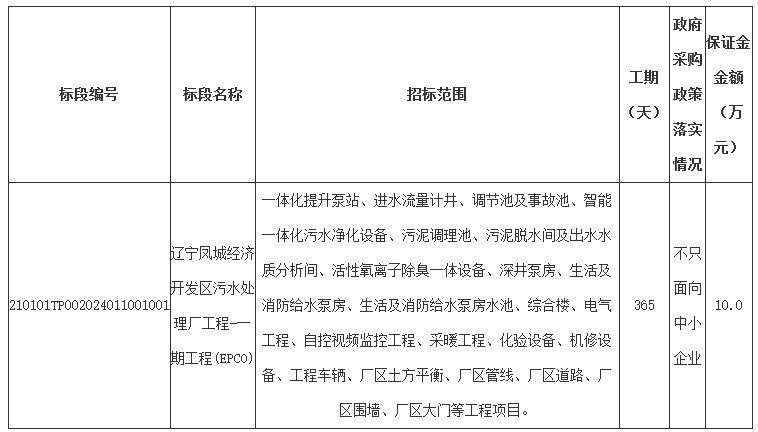 污水處理設(shè)備__全康環(huán)保QKEP
