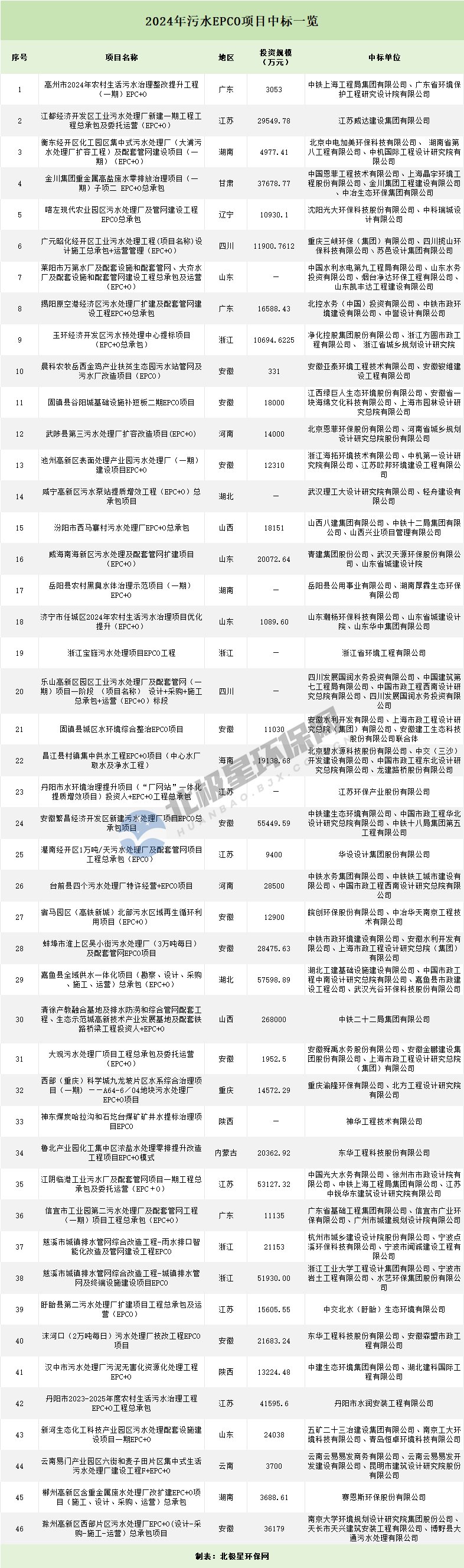 污水處理設(shè)備__全康環(huán)保QKEP