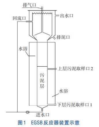 污水處理設(shè)備__全康環(huán)保QKEP