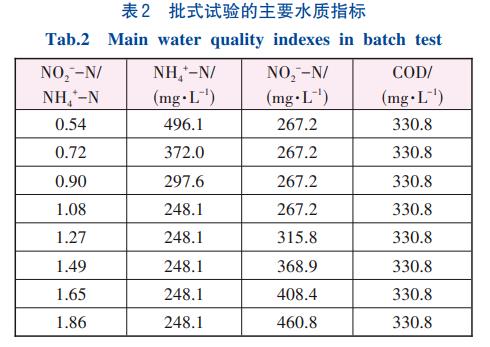 污水處理設(shè)備__全康環(huán)保QKEP