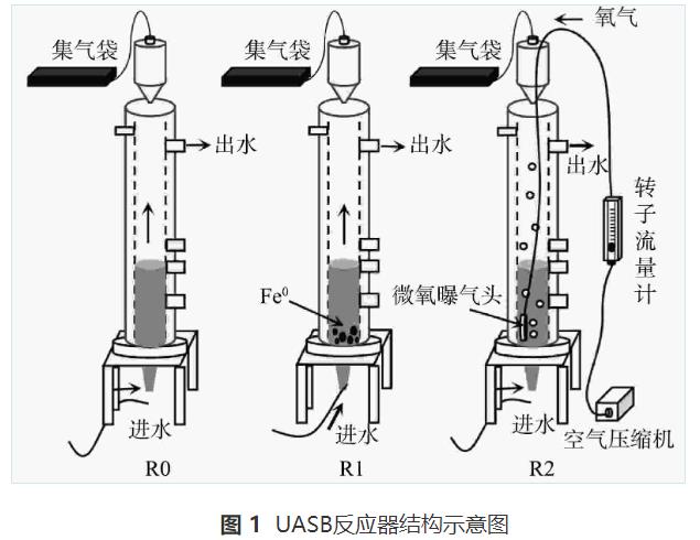污水處理設(shè)備__全康環(huán)保QKEP