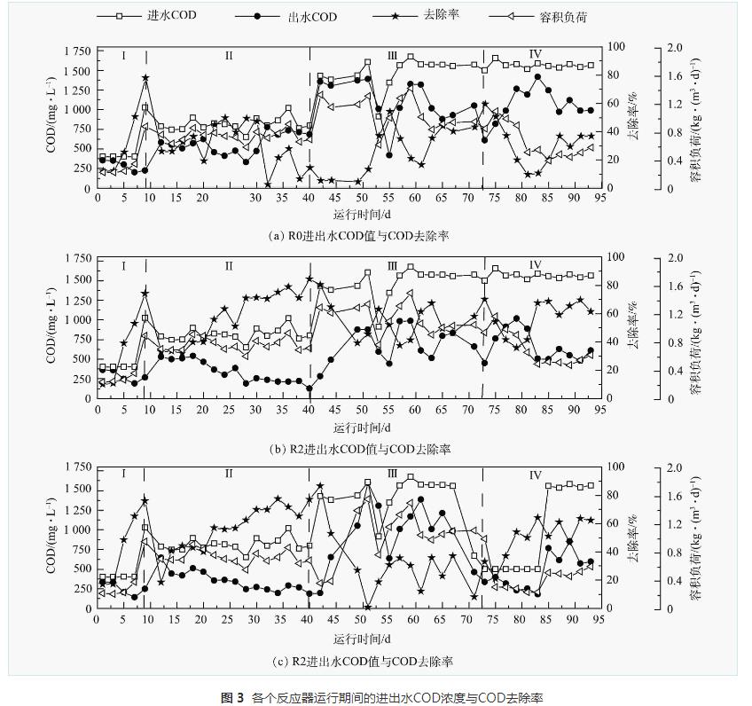 污水處理設(shè)備__全康環(huán)保QKEP