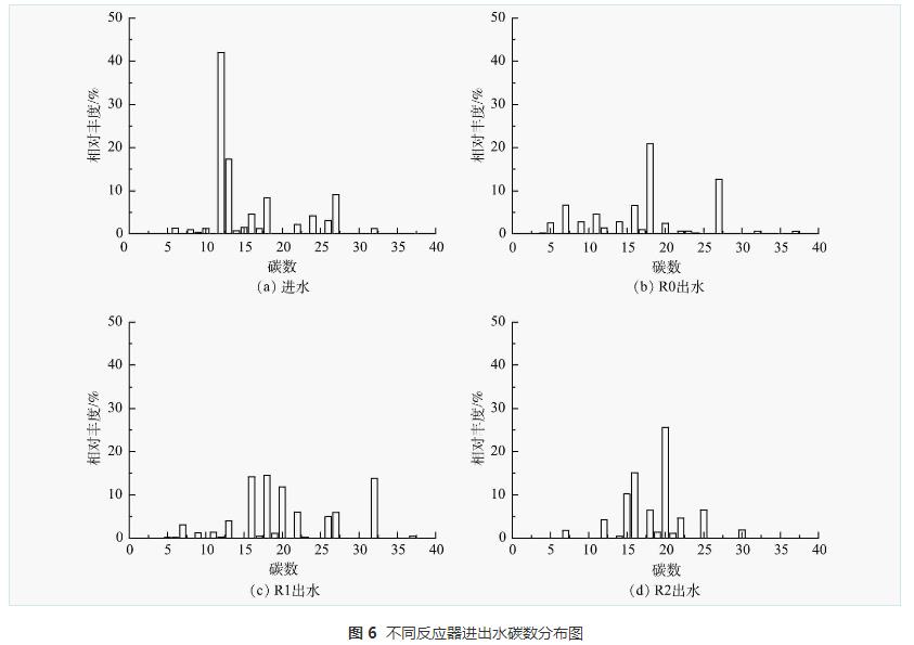 污水處理設(shè)備__全康環(huán)保QKEP