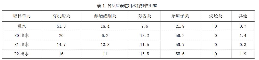 污水處理設(shè)備__全康環(huán)保QKEP