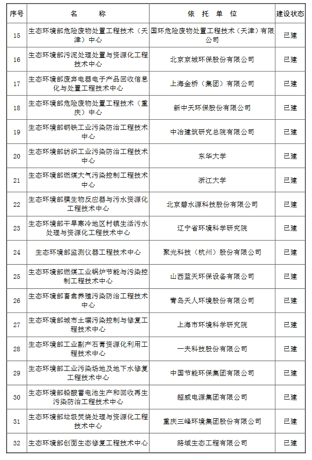 污水處理設(shè)備__全康環(huán)保QKEP
