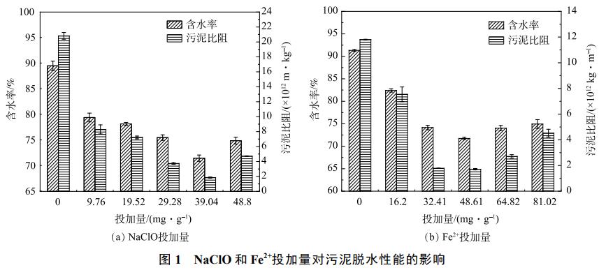 污水處理設備__全康環(huán)保QKEP