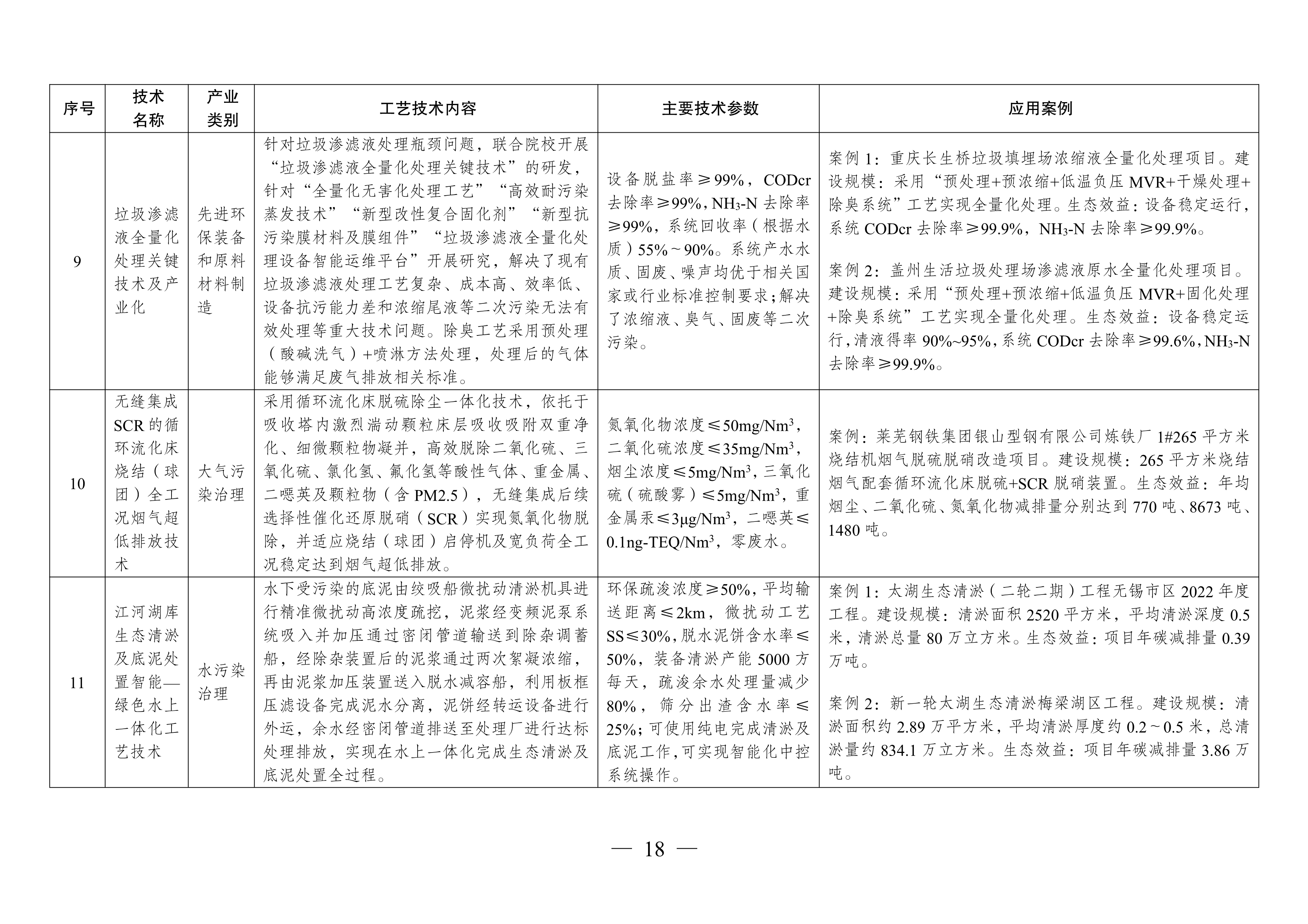 污水處理設(shè)備__全康環(huán)保QKEP