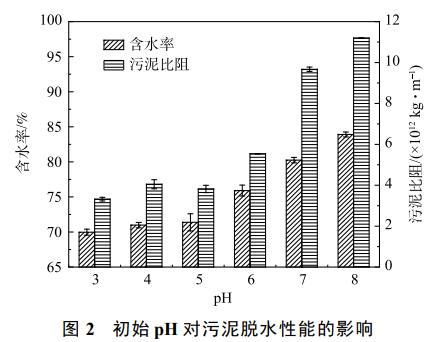 污水處理設備__全康環(huán)保QKEP
