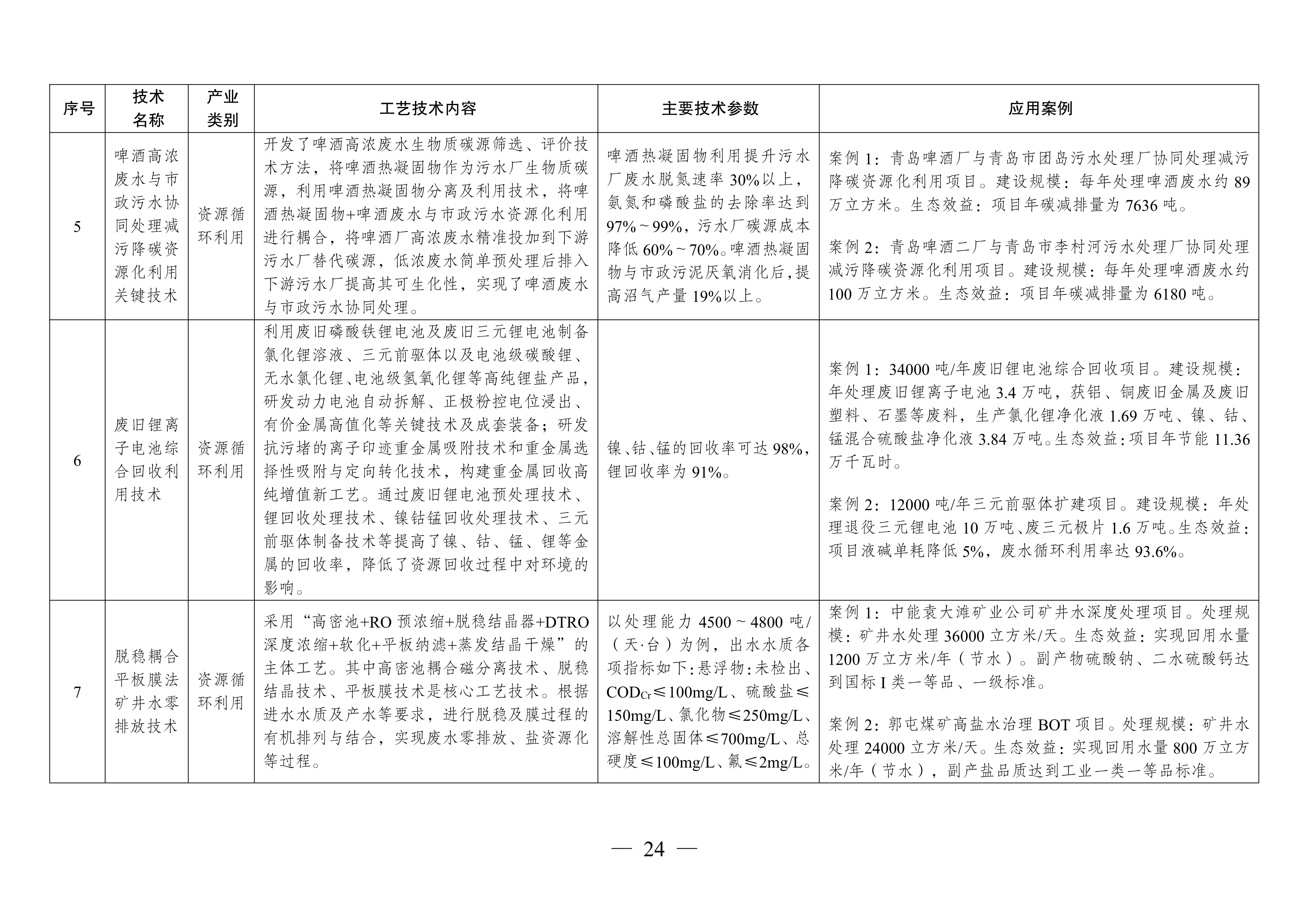 污水處理設(shè)備__全康環(huán)保QKEP