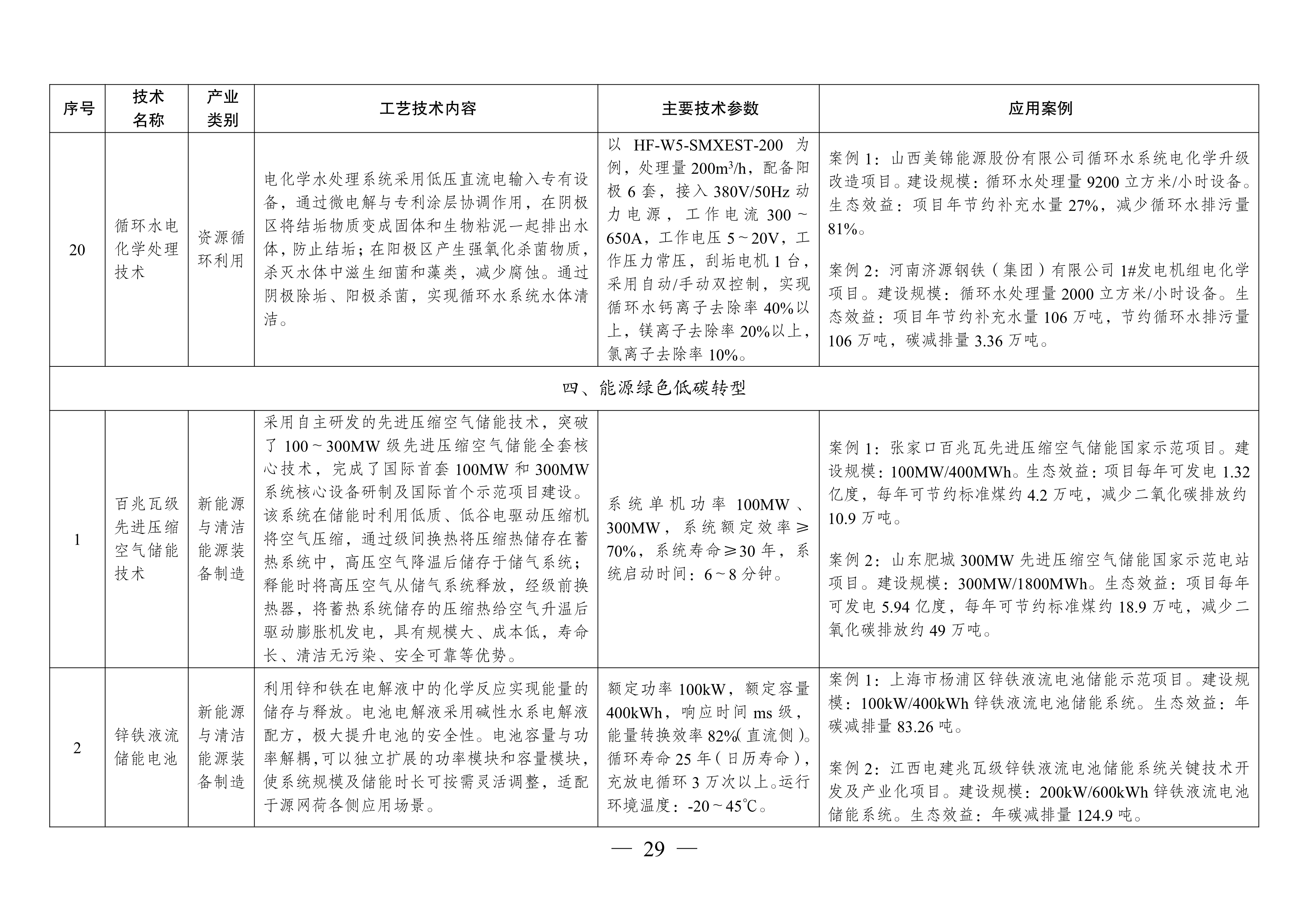 污水處理設(shè)備__全康環(huán)保QKEP